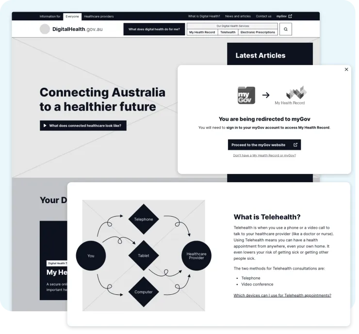 Australian Digital Health Agency homepage wireframe