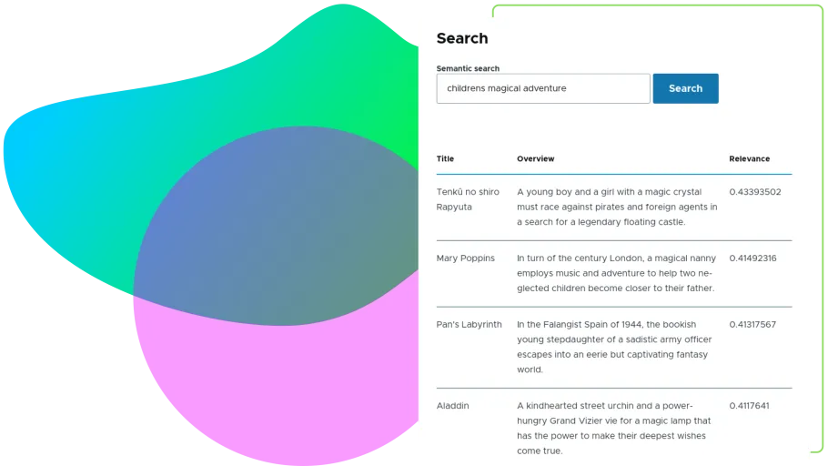 Semantic Search - Magical - Better