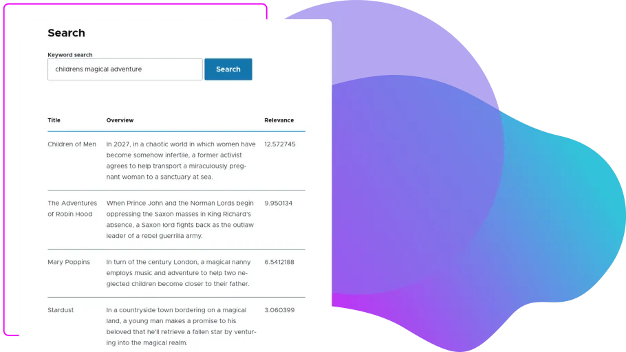 Semantic Search - Magical - Incorrect